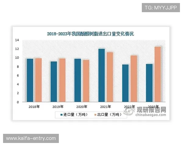K8凯发真人娱乐平台的未来发展趋势与行业竞争格局分析