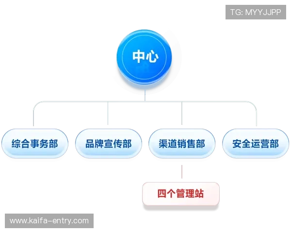 2026年世界杯彩票购买指南全面解析不同渠道购买方式推荐